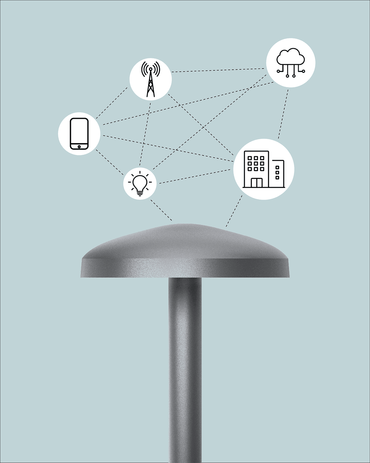 ewo EC connected to a smart city mesh