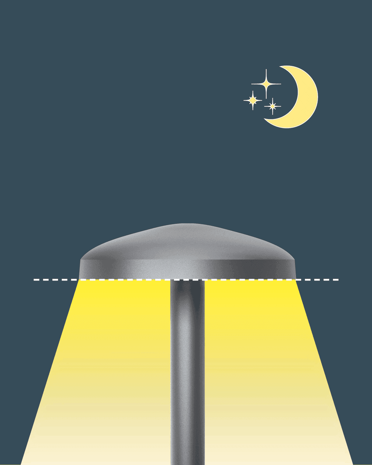 Dark Sky compliant lighting with ewo EC